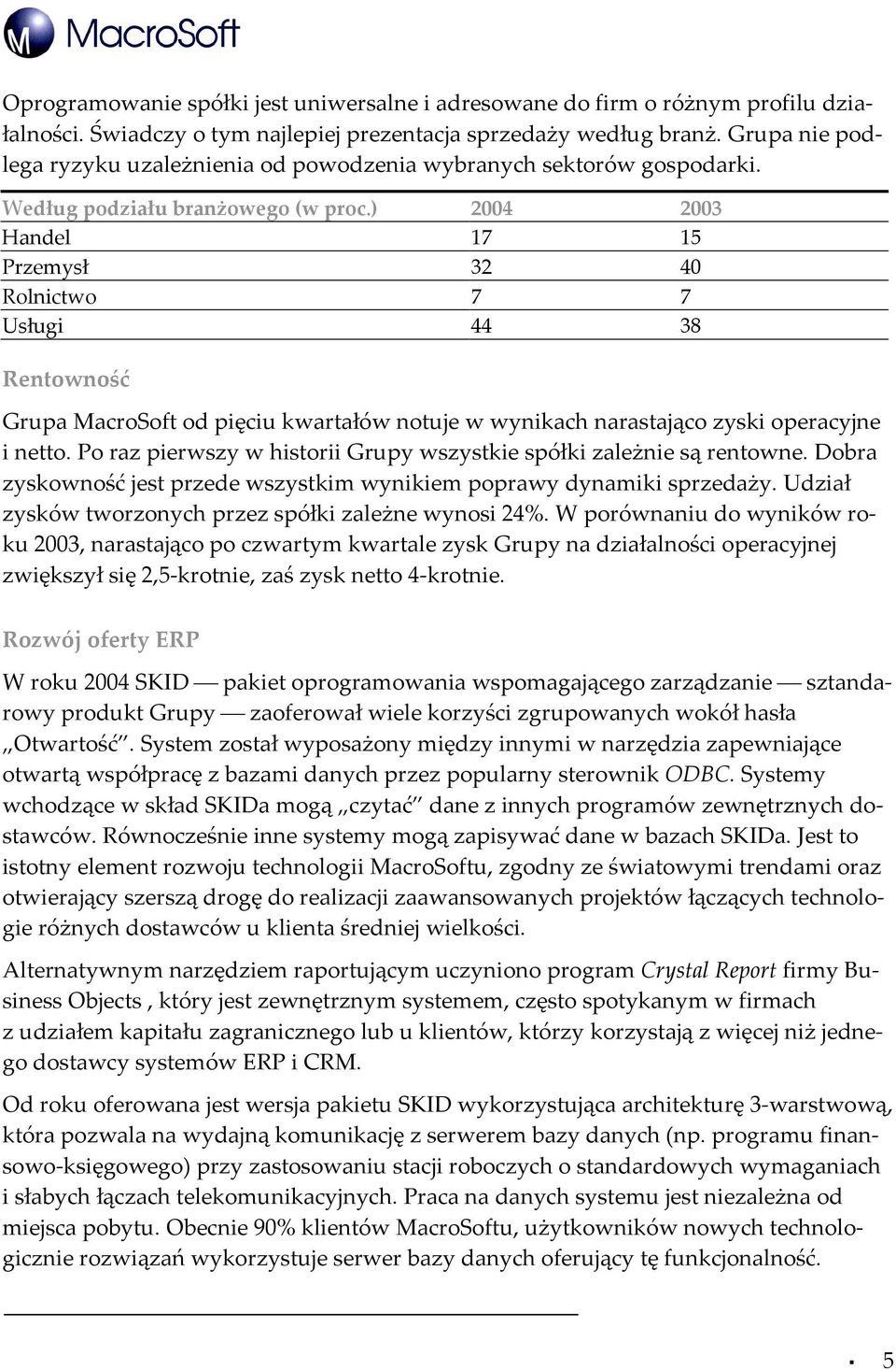 ) 2004 2003 Handel 17 15 Przemysł 32 40 Rolnictwo 7 7 Usługi 44 38 Rentowność Grupa MacroSoft od pięciu kwartałów notuje w wynikach narastająco zyski operacyjne i netto.