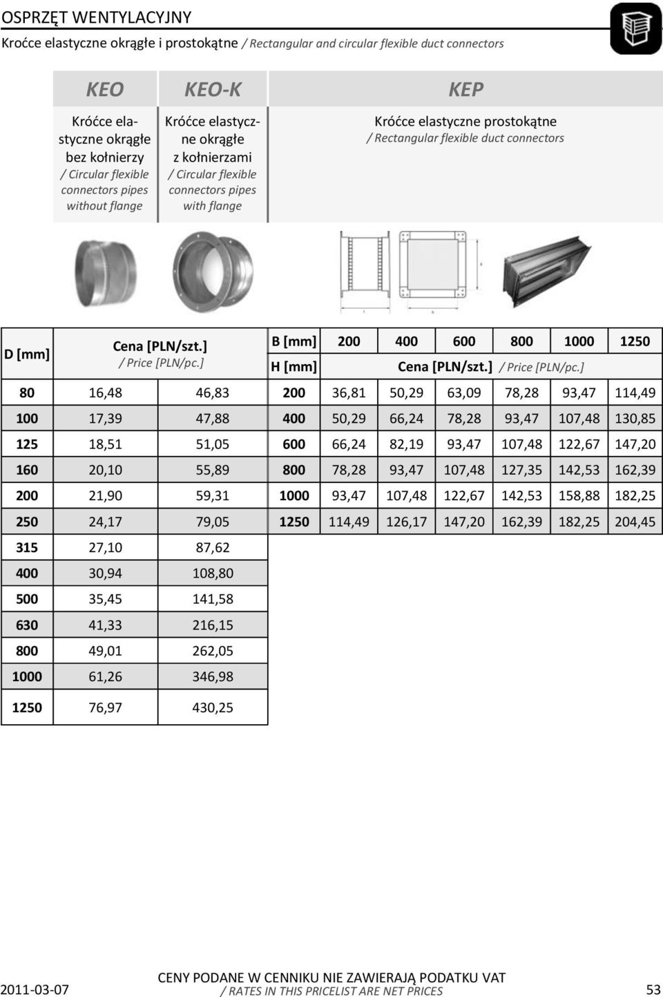 ] B 200 400 600 800 1000 1250 H 80 16,48 46,83 200 36,81 50,29 63,09 78,28 93,47 114,49 100 17,39 47,88 400 50,29 66,24 78,28 93,47 107,48 130,85 125 18,51 51,05 600 66,24 82,19 93,47 107,48 122,67