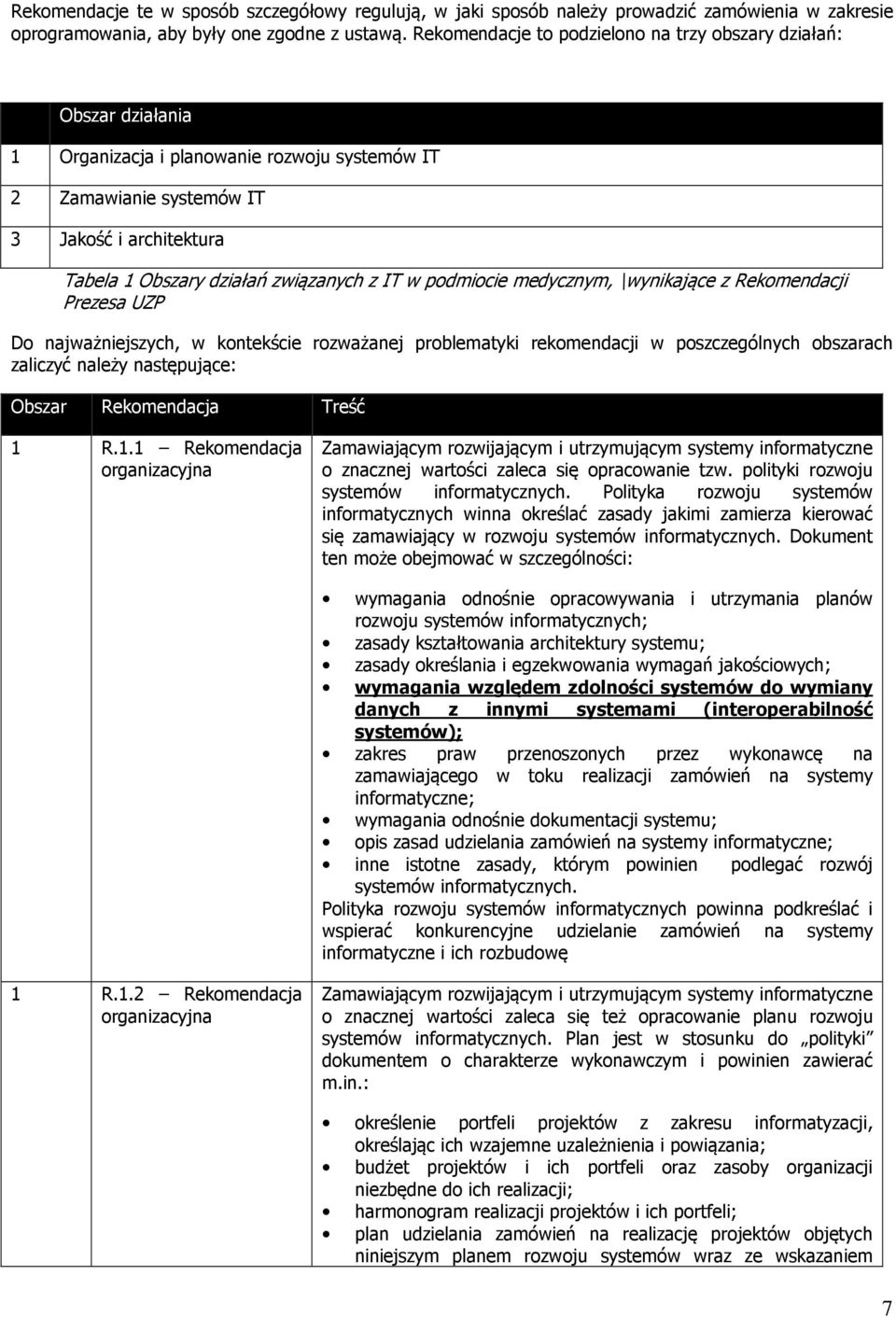 związanych z IT w podmiocie medycznym, \wynikające z Rekomendacji Prezesa UZP Do najważniejszych, w kontekście rozważanej problematyki rekomendacji w poszczególnych obszarach zaliczyć należy