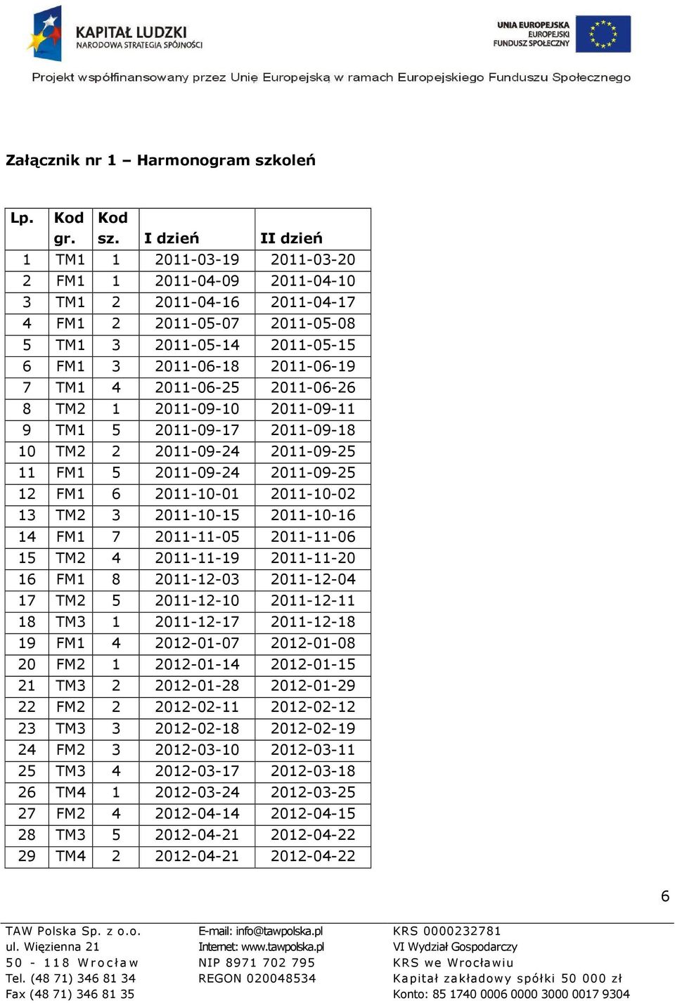 I dzień II dzień 1 TM1 1 2011-03-19 2011-03-20 2 FM1 1 2011-04-09 2011-04-10 3 TM1 2 2011-04-16 2011-04-17 4 FM1 2 2011-05-07 2011-05-08 5 TM1 3 2011-05-14 2011-05-15 6 FM1 3 2011-06-18 2011-06-19 7