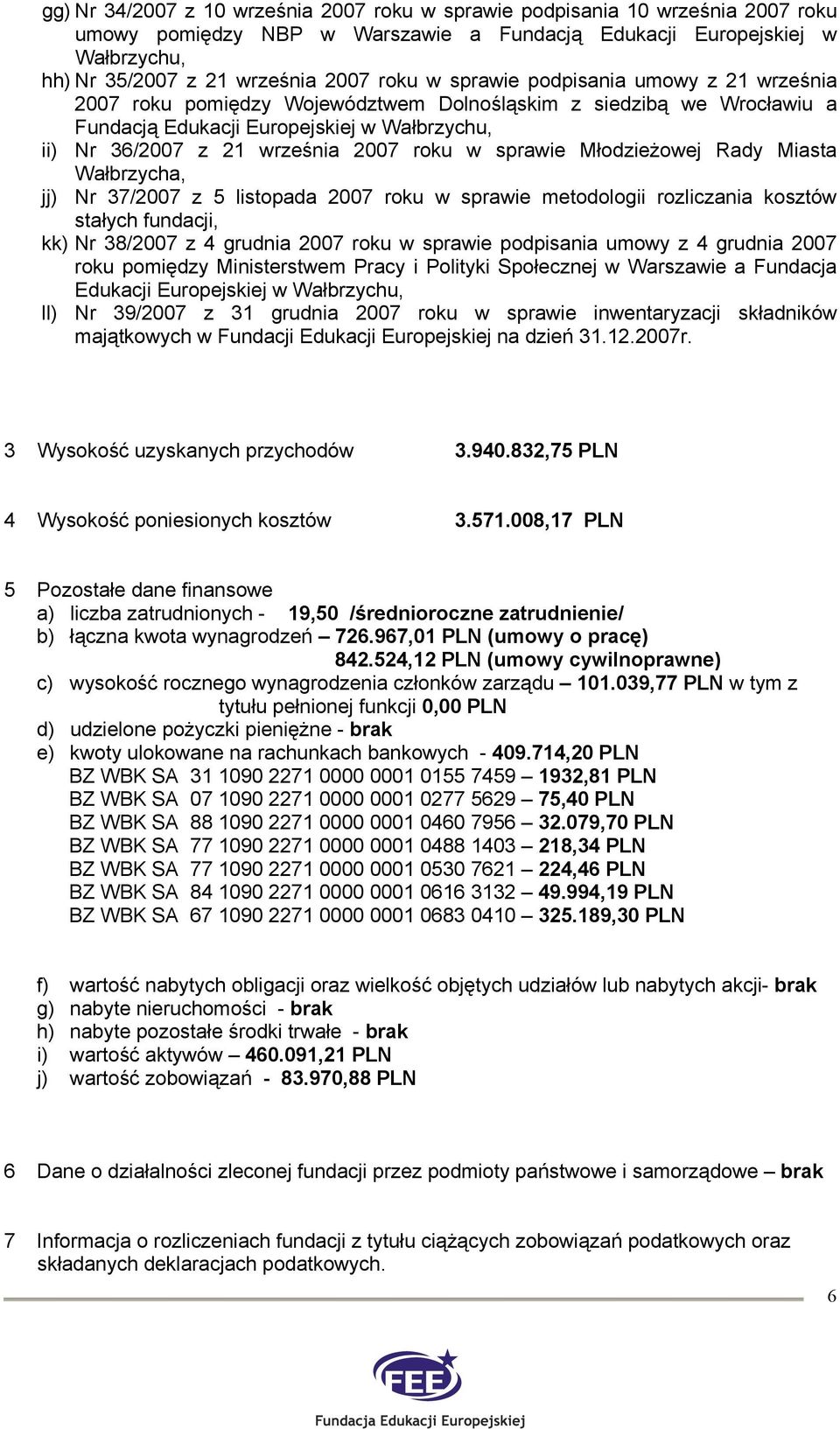 sprawie Młodzieżowej Rady Miasta Wałbrzycha, jj) Nr 37/2007 z 5 listopada 2007 roku w sprawie metodologii rozliczania kosztów stałych kk) Nr 38/2007 z 4 grudnia 2007 roku w sprawie podpisania umowy z