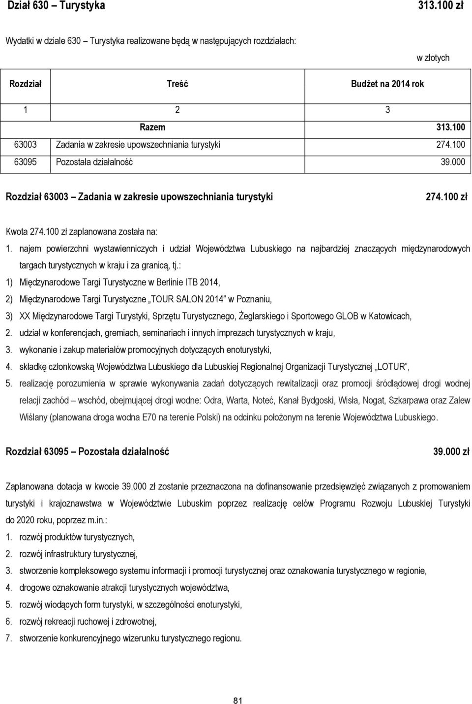 100 zł zaplanowana została na: 1. najem powierzchni wystawienniczych i udział Województwa Lubuskiego na najbardziej znaczących międzynarodowych targach turystycznych w kraju i za granicą, tj.