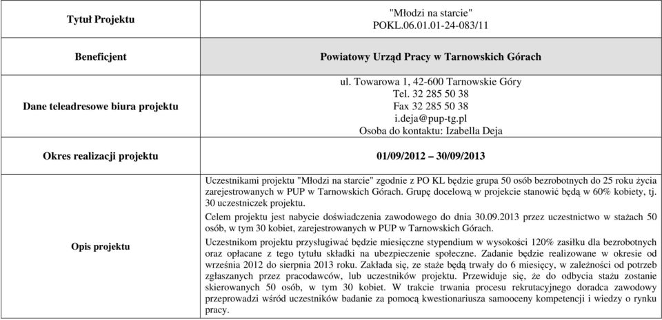 roku Ŝycia zarejestrowanych w PUP w Tarnowskich Górach. Grupę docelową w projekcie stanowić będą w 60% kobiety, tj. 30 uczestniczek projektu.