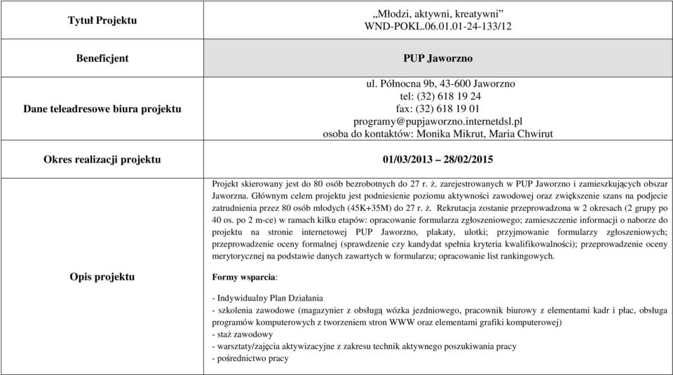 zarejestrowanych w PUP Jaworzno i zamieszkujących obszar Jaworzna.