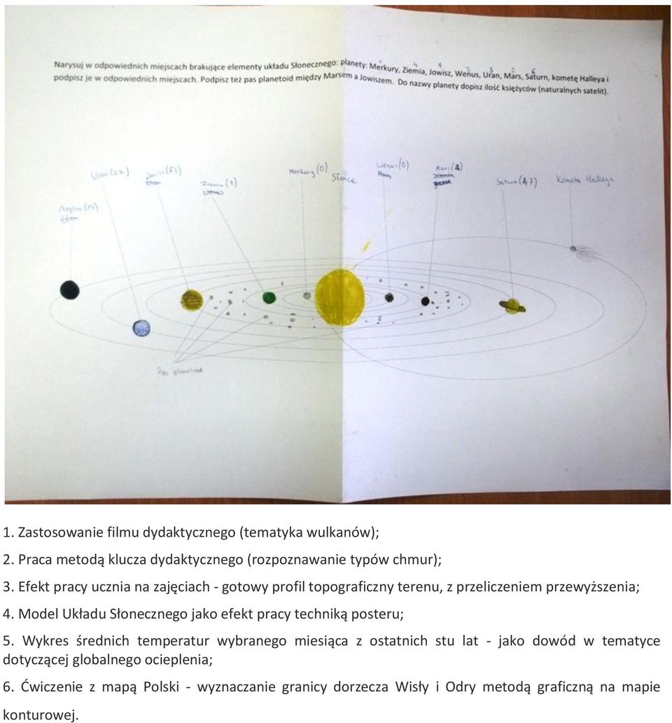 Model Układu Słonecznego jako efekt pracy techniką posteru; 5.