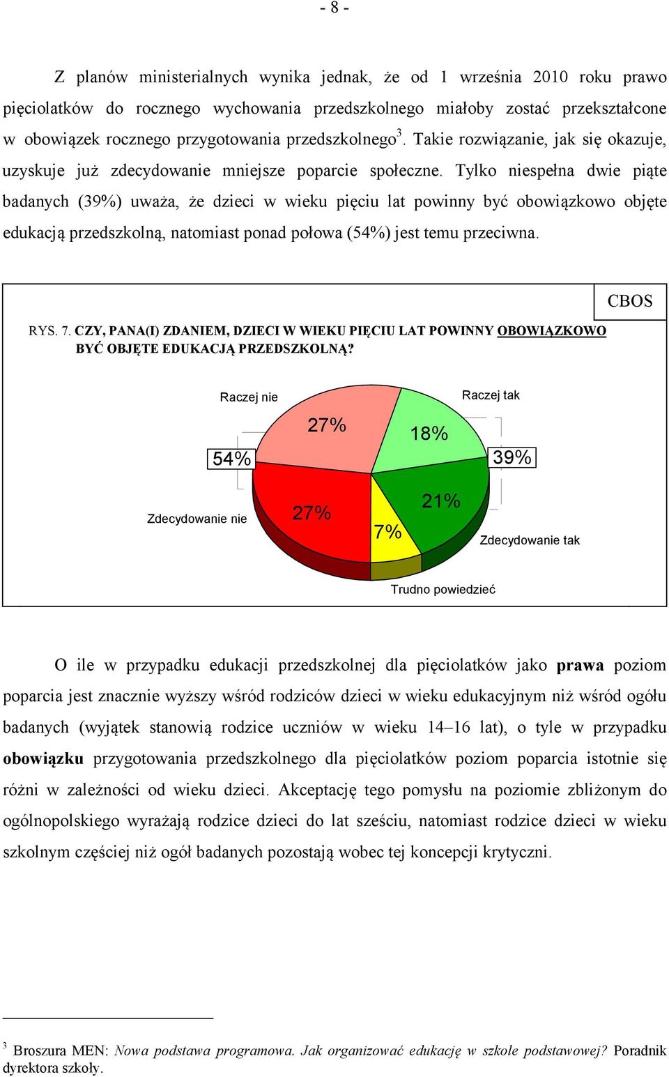 Tylko niespełna dwie piąte badanych (39%) uważa, że dzieci w wieku pięciu lat powinny być obowiązkowo objęte edukacją przedszkolną, natomiast ponad połowa (54%) jest temu przeciwna. RYS. 7.