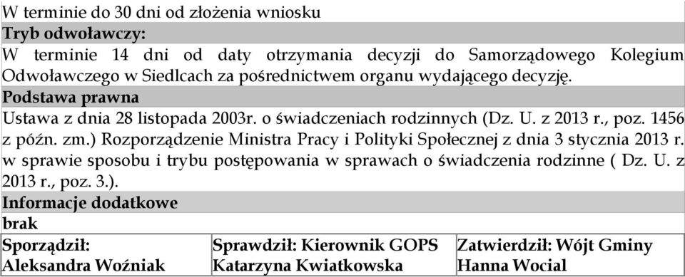 ) Rozporządzenie Ministra Pracy i Polityki Społecznej z dnia 3 stycznia 2013 r. w sprawie sposobu i trybu postępowania w sprawach o świadczenia rodzinne ( Dz.