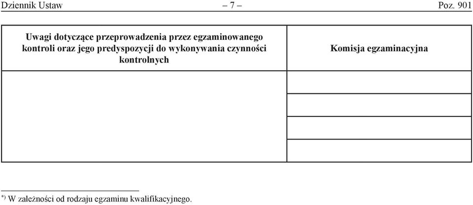 egzaminowanego kontroli oraz jego predyspozycji do