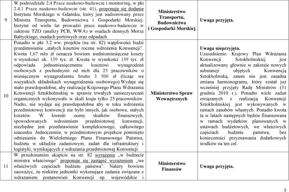 Instytut od wielu lat prowadzi prace naukowo-badawcze w zakresie TZO (analizy PCB, WWA) w osadach dennych Morza Bałtyckiego, osadach portowych oraz odpadach. Ponadto w pkt 3.2 ww. projektu (na str.