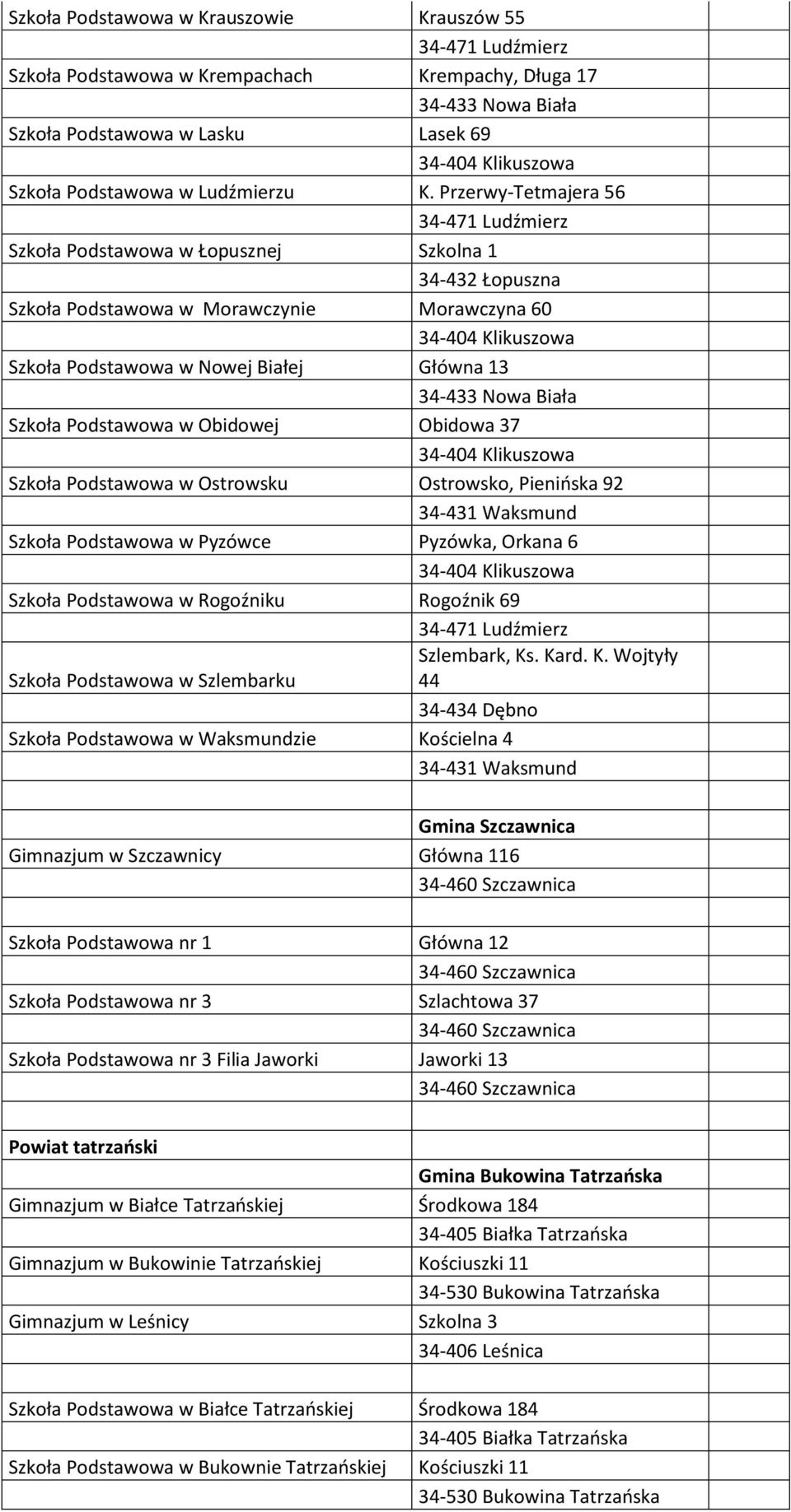 Biała Szkoła Podstawowa w Obidowej Obidowa 37 Szkoła Podstawowa w Ostrowsku Ostrowsko, Pienioska 92 34-431 Waksmund Szkoła Podstawowa w Pyzówce Pyzówka, Orkana 6 Szkoła Podstawowa w Rogoźniku