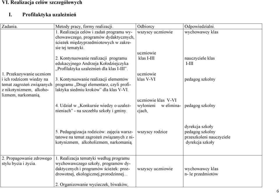 Przekazywanie uczniom i ich rodzicom wiedzy na temat zagrożeń związanych z nikotynizmem, alkoholizmem, narkomanią. 2.