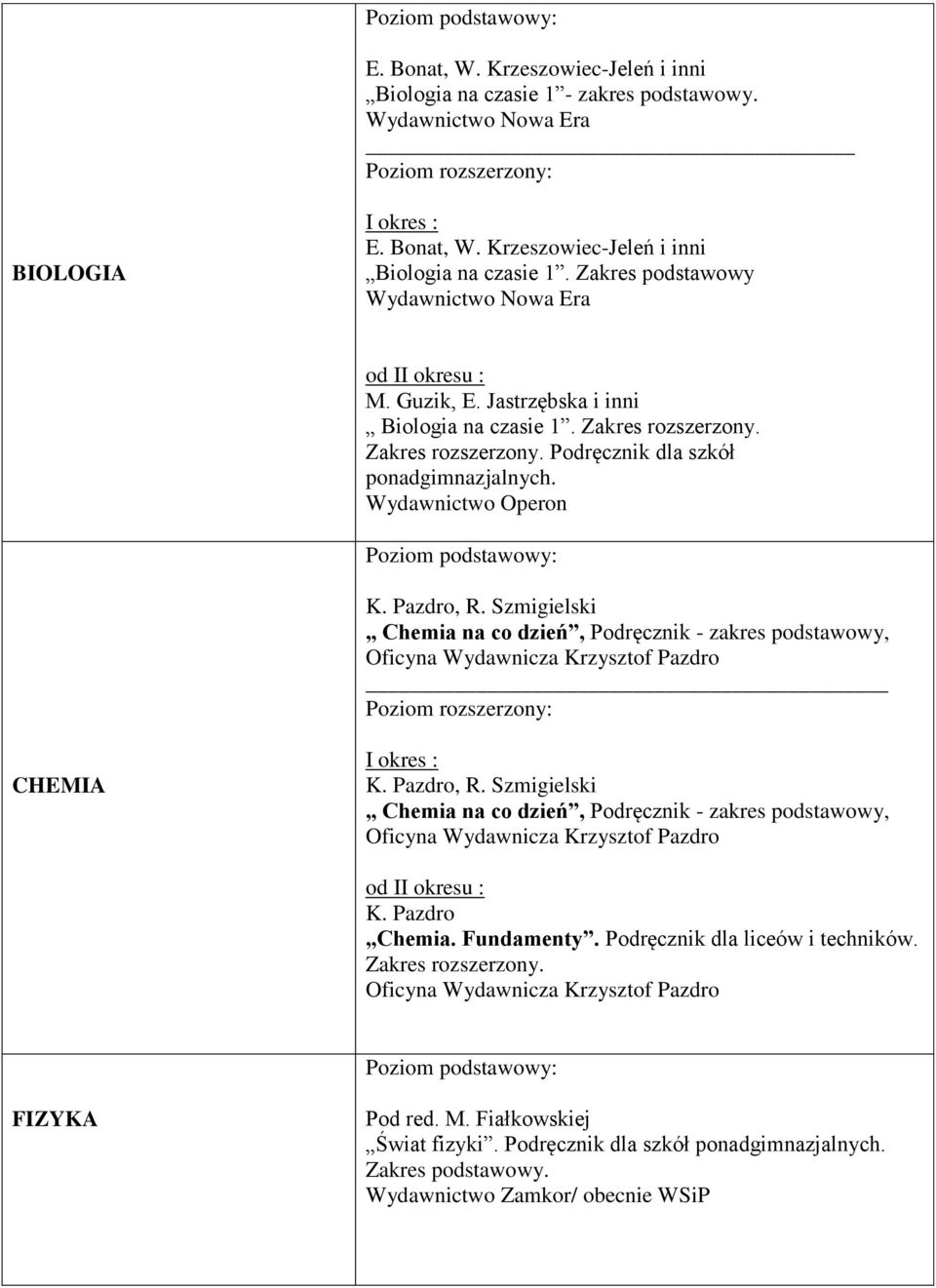 Szmigielski Chemia na co dzień, Podręcznik - zakres podstawowy, CHEMIA K. Pazdro, R. Szmigielski Chemia na co dzień, Podręcznik - zakres podstawowy, od II okresu : K.