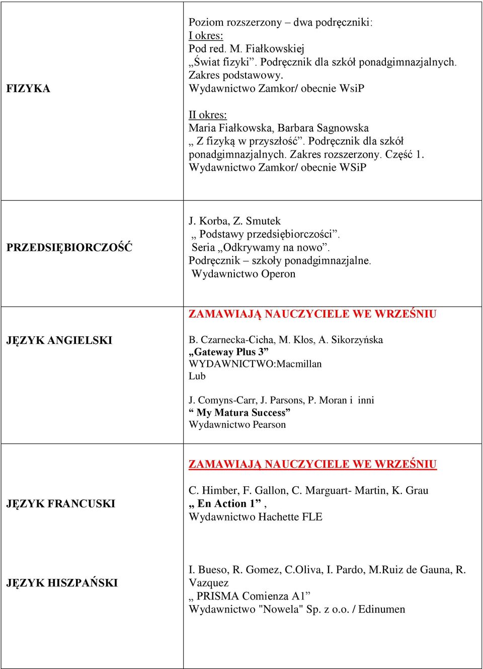 Wydawnictwo Zamkor/ obecnie WSiP PRZEDSIĘBIORCZOŚĆ J. Korba, Z. Smutek Podstawy przedsiębiorczości. Seria Odkrywamy na nowo. Podręcznik szkoły ponadgimnazjalne.