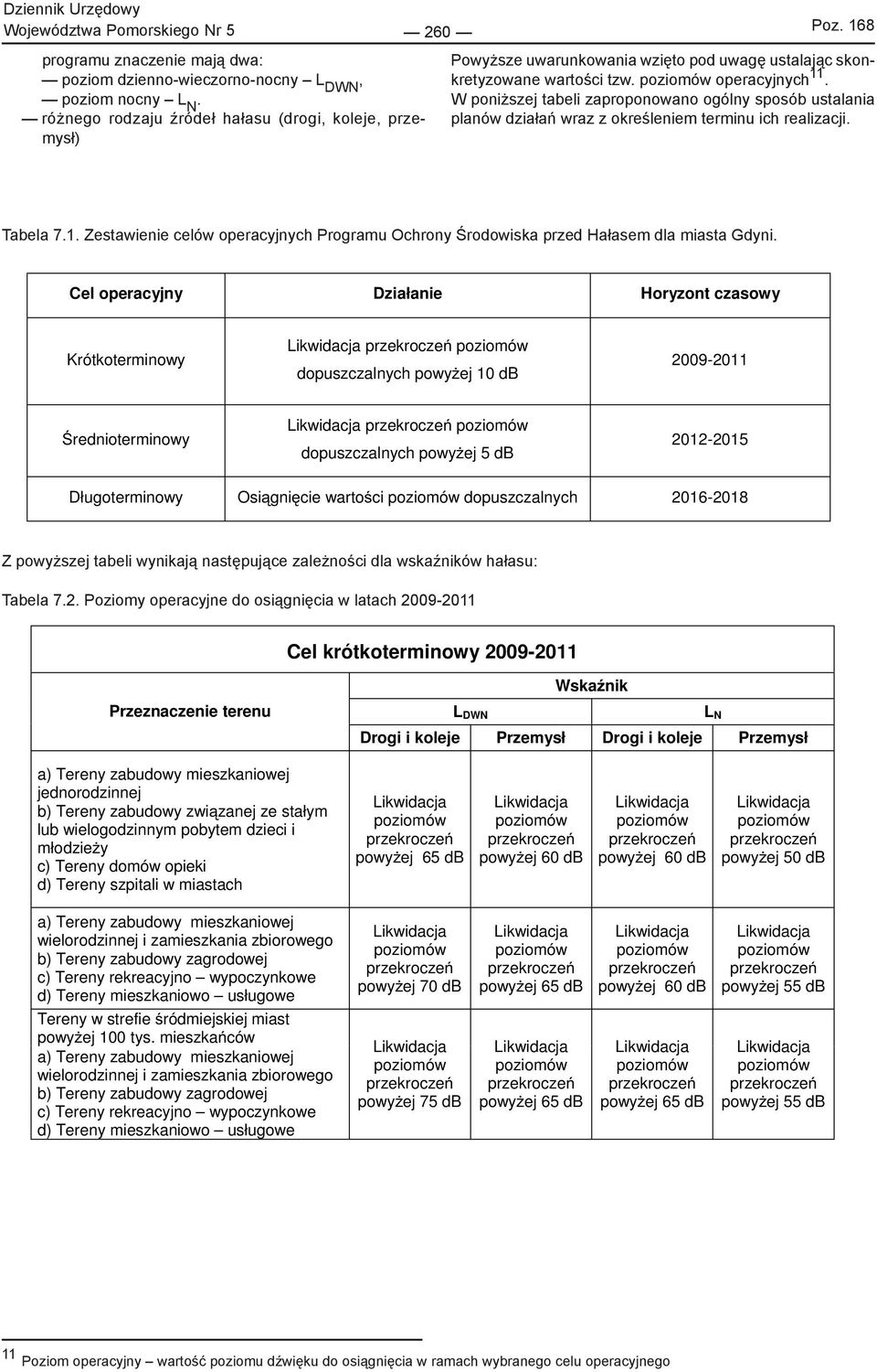 W poniższej tabeli zaproponowano ogólny sposób ustalania planów działań wraz z określeniem terminu ich realizacji. Tabela 7.1.