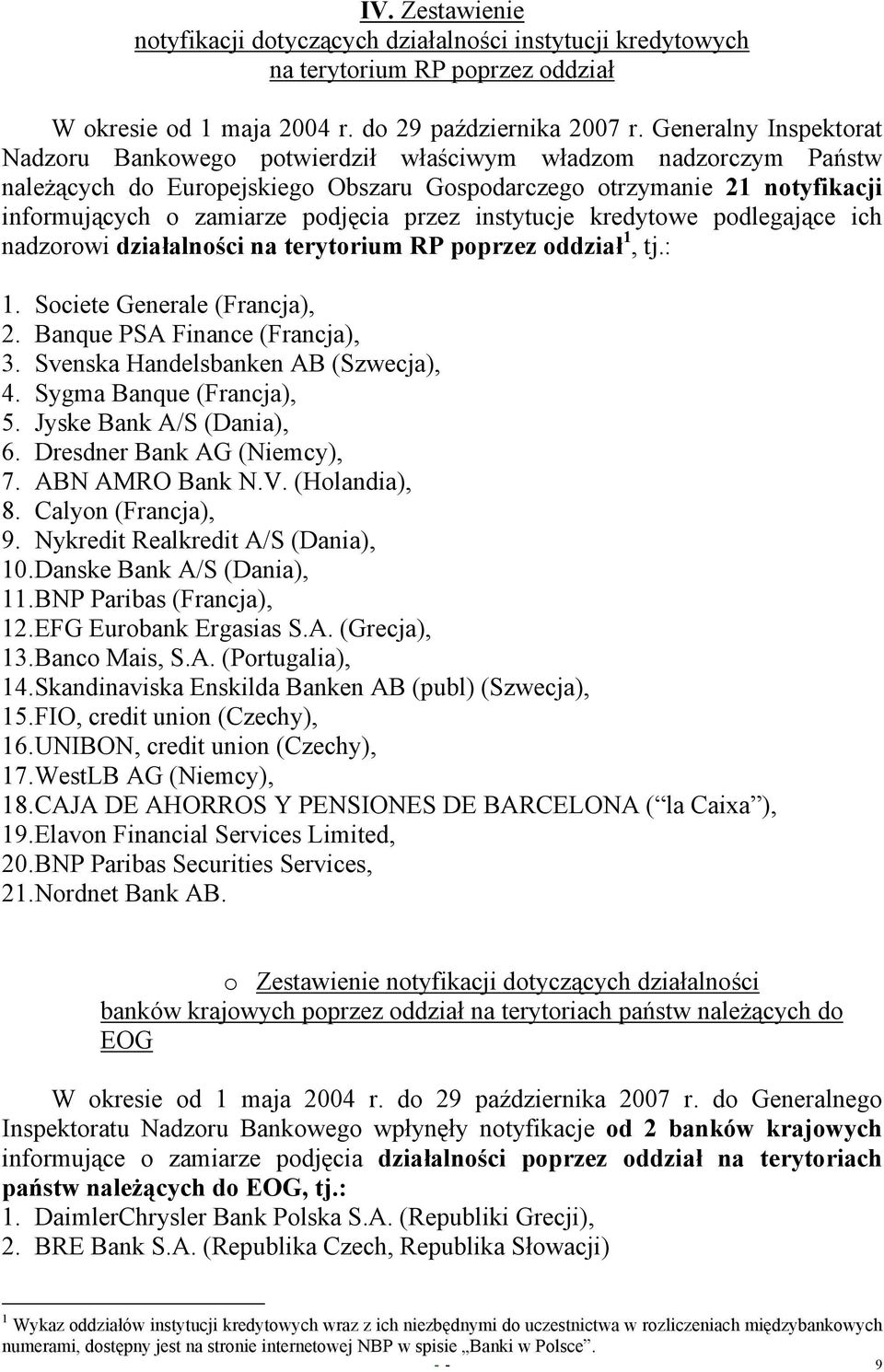 przez instytucje kredytowe podlegające ich nadzorowi działalności na terytorium RP poprzez oddział 1, tj.: 1. Societe Generale (Francja), 2. Banque PSA Finance (Francja), 3.