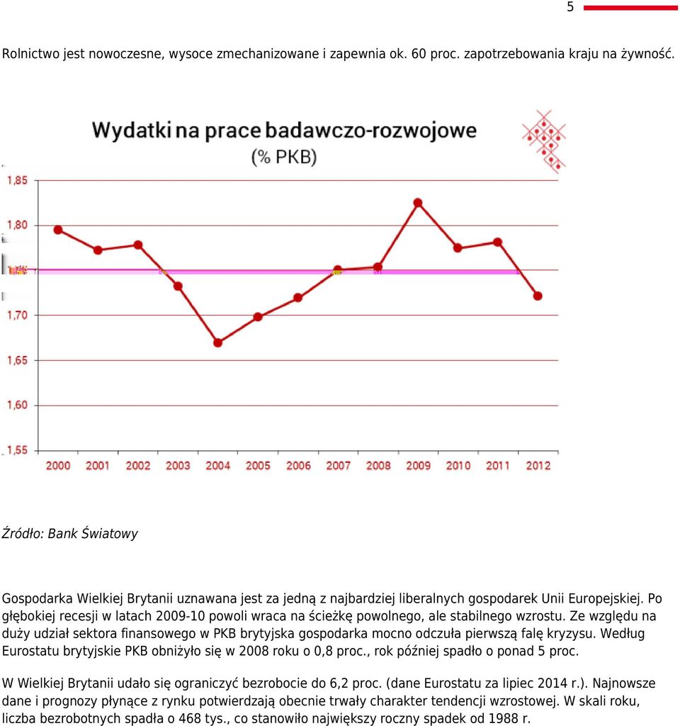 Po głębokiej recesji w latach 2009-10 powoli wraca na ścieżkę powolnego, ale stabilnego wzrostu.