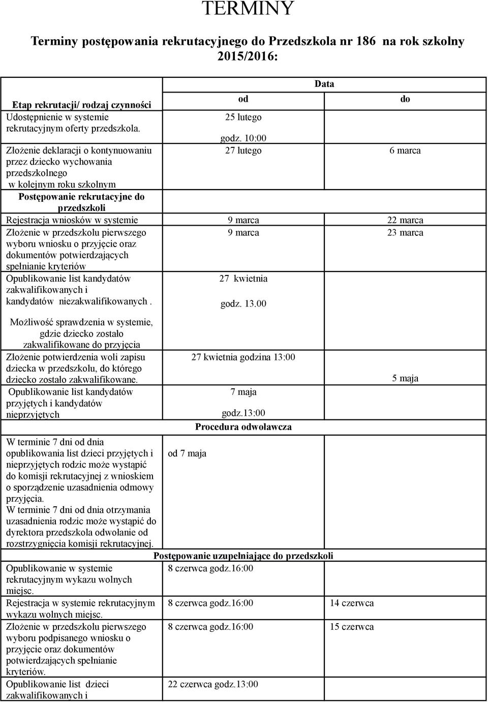 wniosków w systemie 9 marca 22 marca Złożenie w przedszkolu pierwszego wyboru wniosku o przyjęcie oraz dokumentów potwierdzających spełnianie kryteriów 9 marca 23 marca Opublikowanie list kandydatów