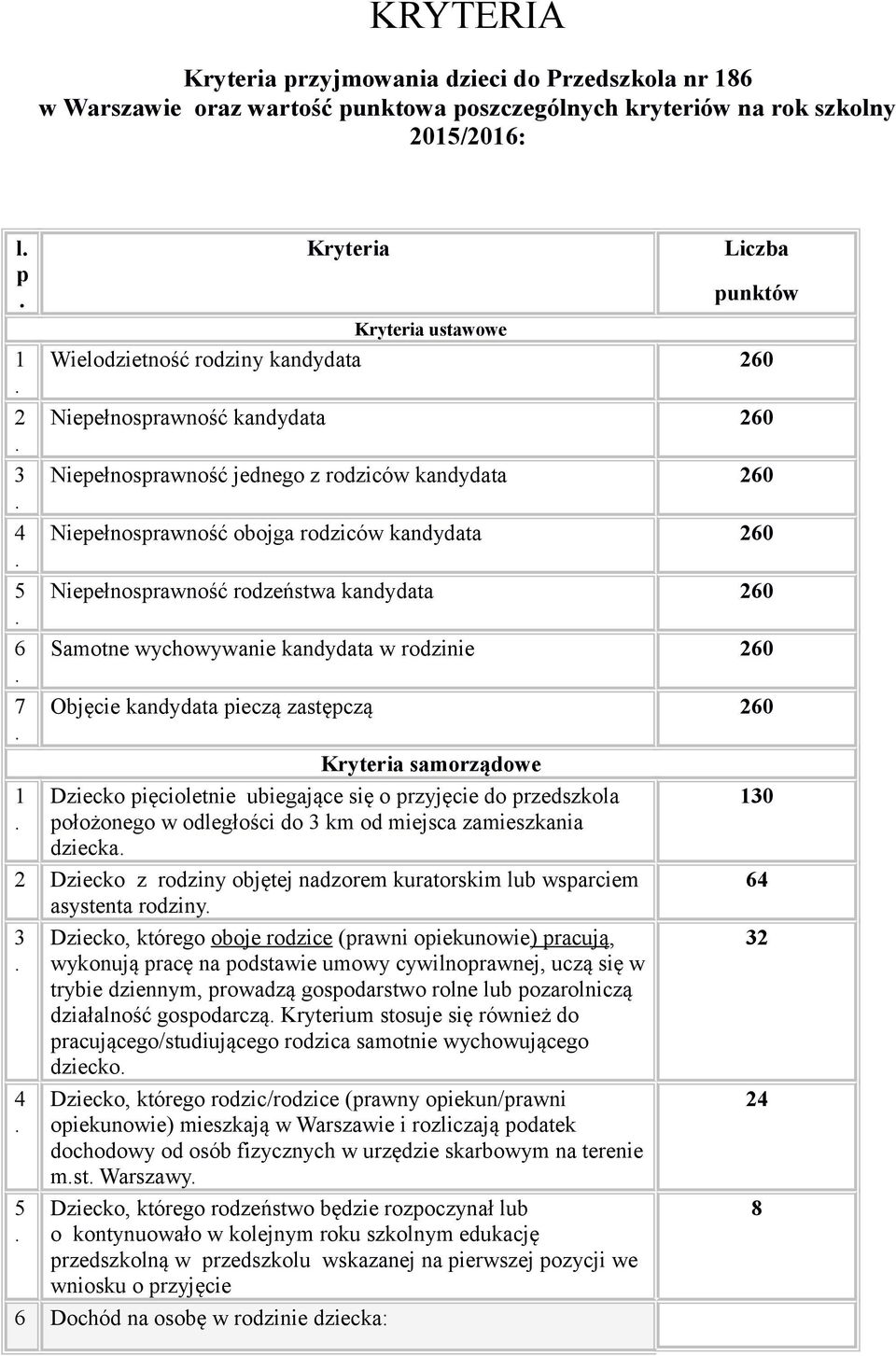 rodzeństwa kandydata 260 Samotne wychowywanie kandydata w rodzinie 260 Objęcie kandydata pieczą zastępczą 260 Kryteria samorządowe Dziecko pięcioletnie ubiegające się o przyjęcie do przedszkola