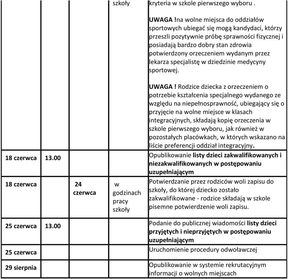 lekarza specjalistę w dziedzinie medycyny sportowej. 18 czerwca 13.00 18 czerwca 24 czerwca 25 czerwca 13.00 25 czerwca 29 sierpnia w godzinach pracy szkoły UWAGA!