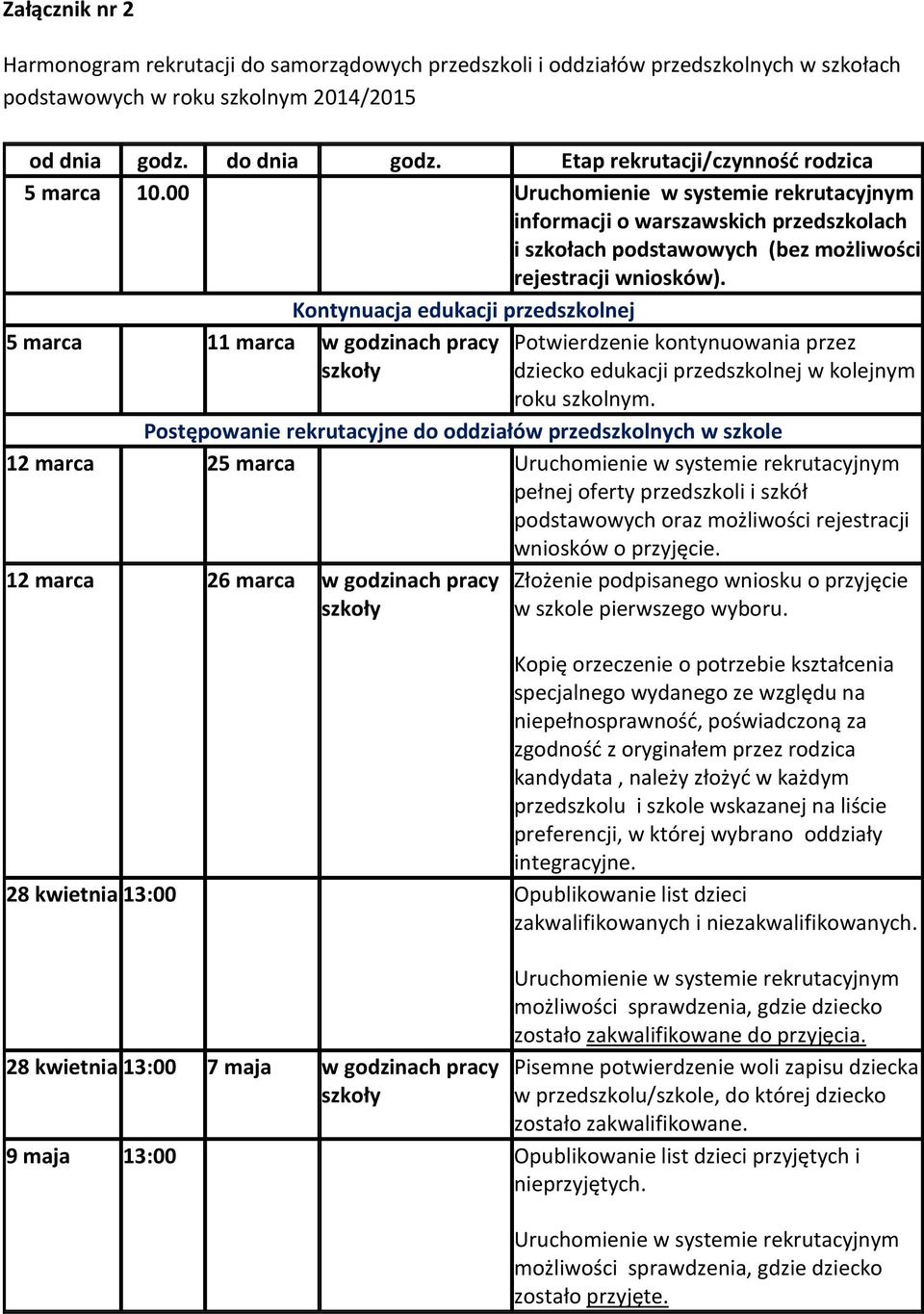 Kontynuacja edukacji przedszkolnej 5 marca 11 marca w godzinach pracy szkoły Potwierdzenie kontynuowania przez dziecko edukacji przedszkolnej w kolejnym roku szkolnym.