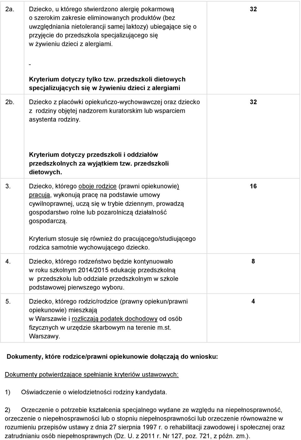 Dzieck z placówki piekuńcz-wychwawczej raz dzieck z rdziny bjętej nadzrem kuratrskim lub wsparciem asystenta rdziny. 32 Kryterium dtyczy przedszkli i ddziałów przedszklnych za wyjątkiem tzw.