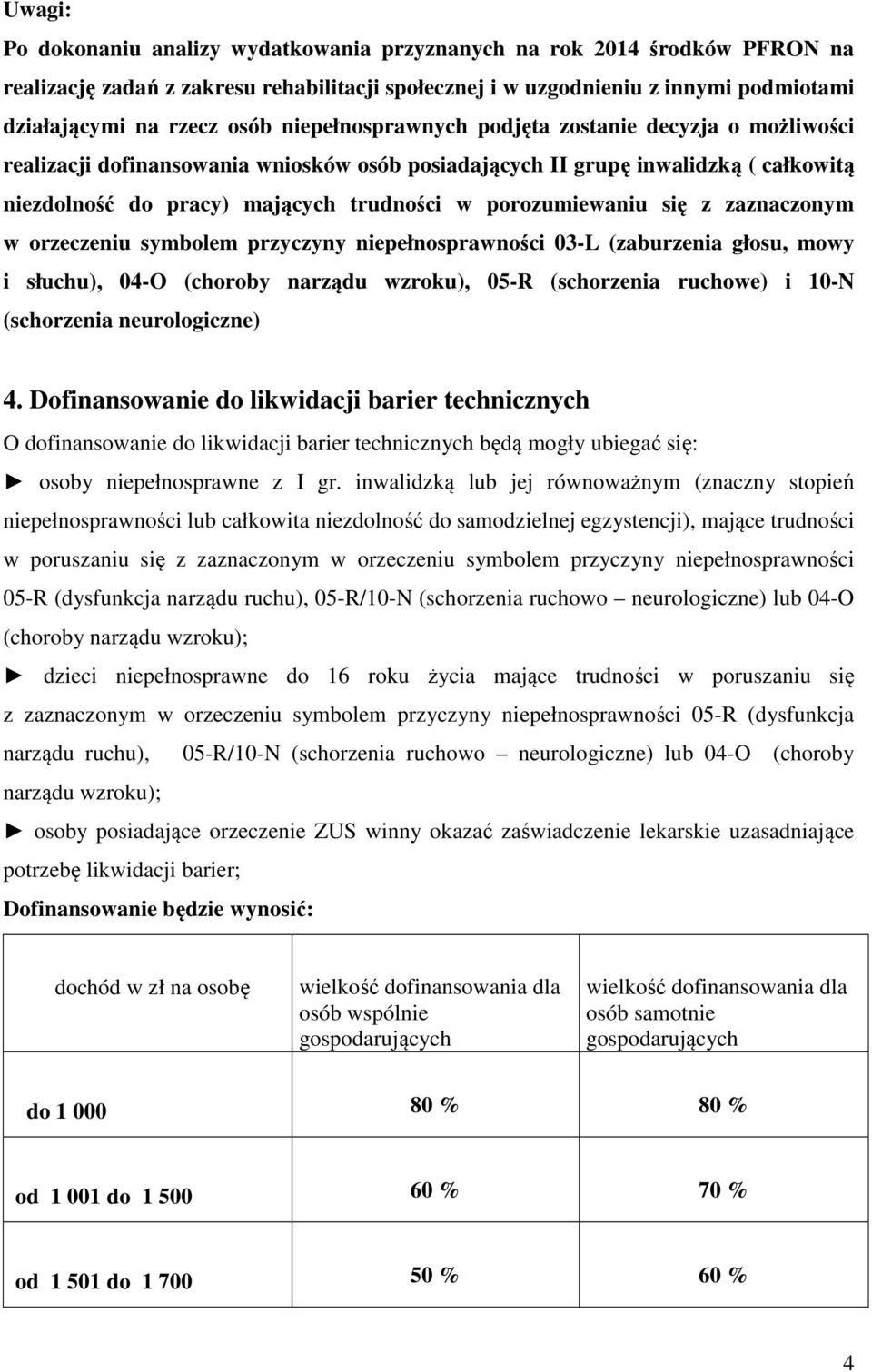 się z zaznaczonym w orzeczeniu symbolem przyczyny niepełnosprawności 03-L (zaburzenia głosu, mowy i słuchu), 04-O (choroby narządu wzroku), 05-R (schorzenia ruchowe) i 10-N (schorzenia neurologiczne)