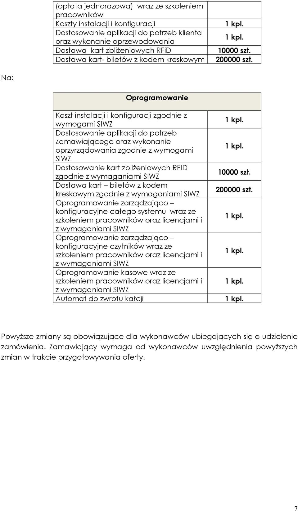 Na: Oprogramowanie Koszt instalacji i konfiguracji zgodnie z wymogami SIWZ Dostosowanie aplikacji do potrzeb Zamawiającego oraz wykonanie oprzyrządowania zgodnie z wymogami SIWZ Dostosowanie kart