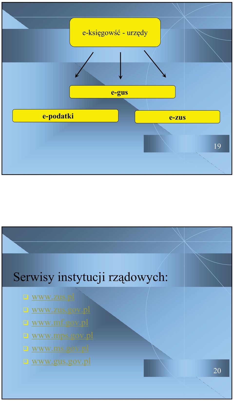 pl www.zus.gov.pl www.mf.gov.pl www.mps.