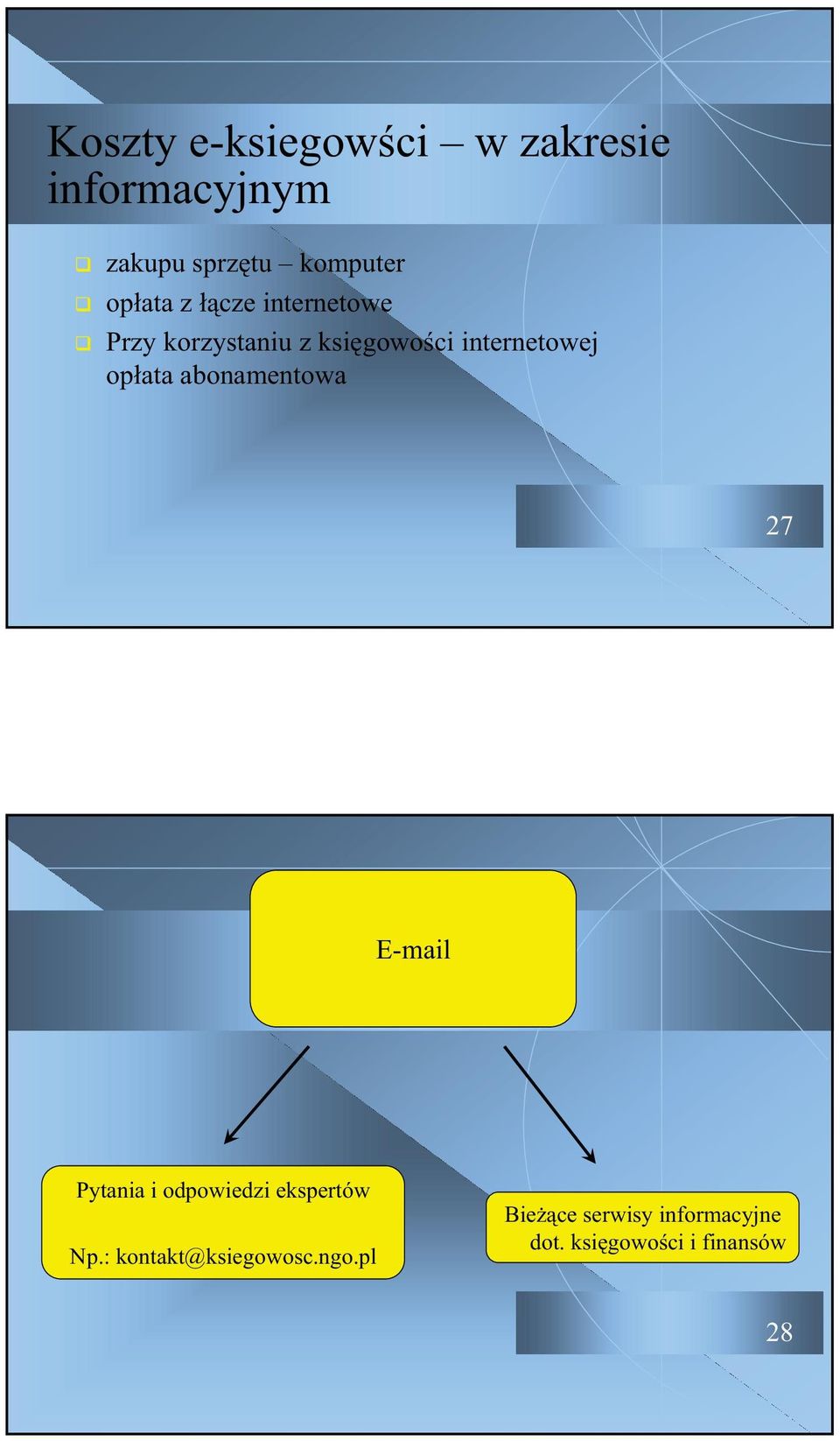 opata abonamentowa 27 E-mail Pytania i odpowiedzi ekspertów Np.