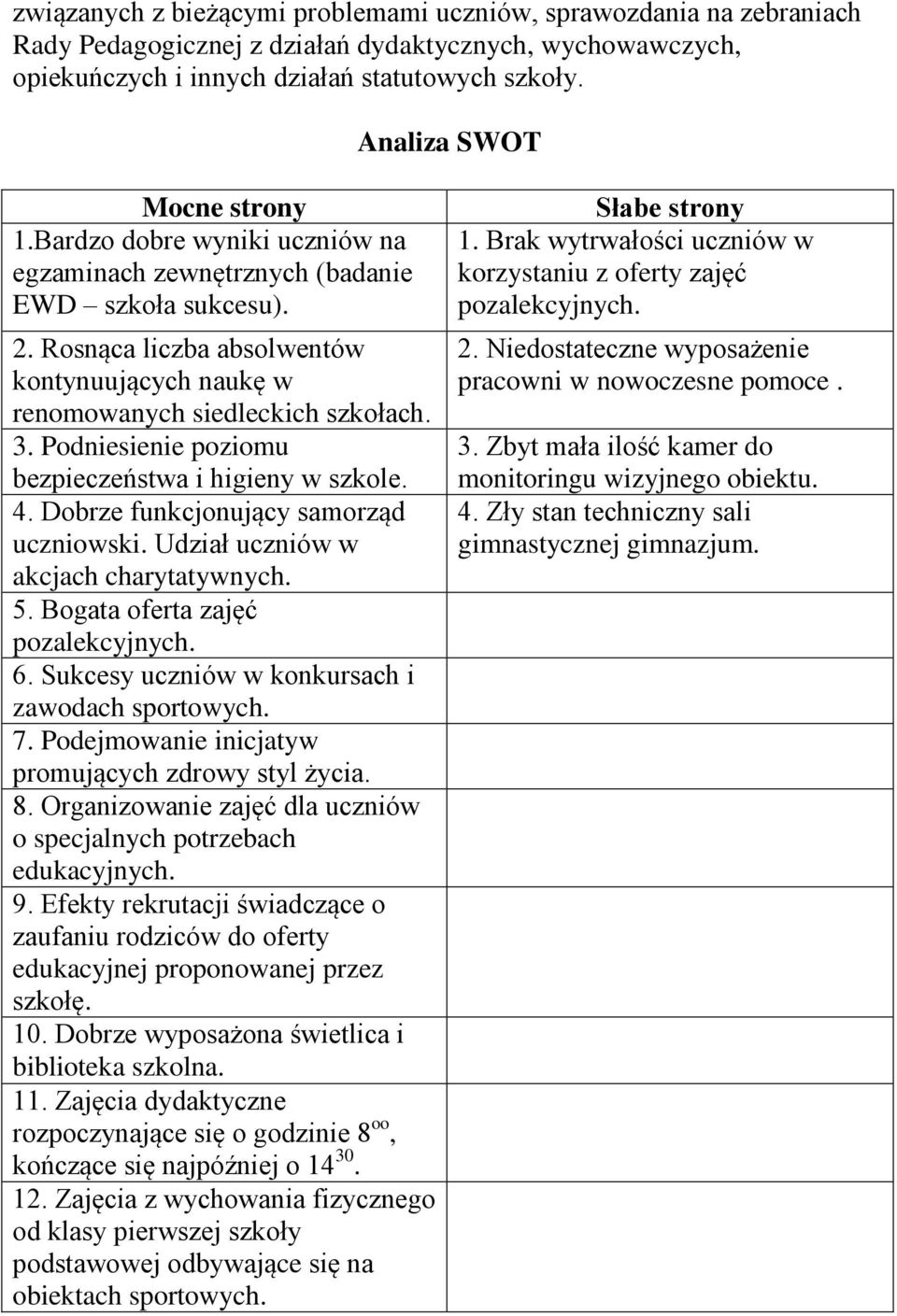 3. Podniesienie poziomu bezpieczeństwa i higieny w szkole. 4. Dobrze funkcjonujący samorząd uczniowski. Udział uczniów w akcjach charytatywnych. 5. Bogata oferta zajęć pozalekcyjnych. 6.