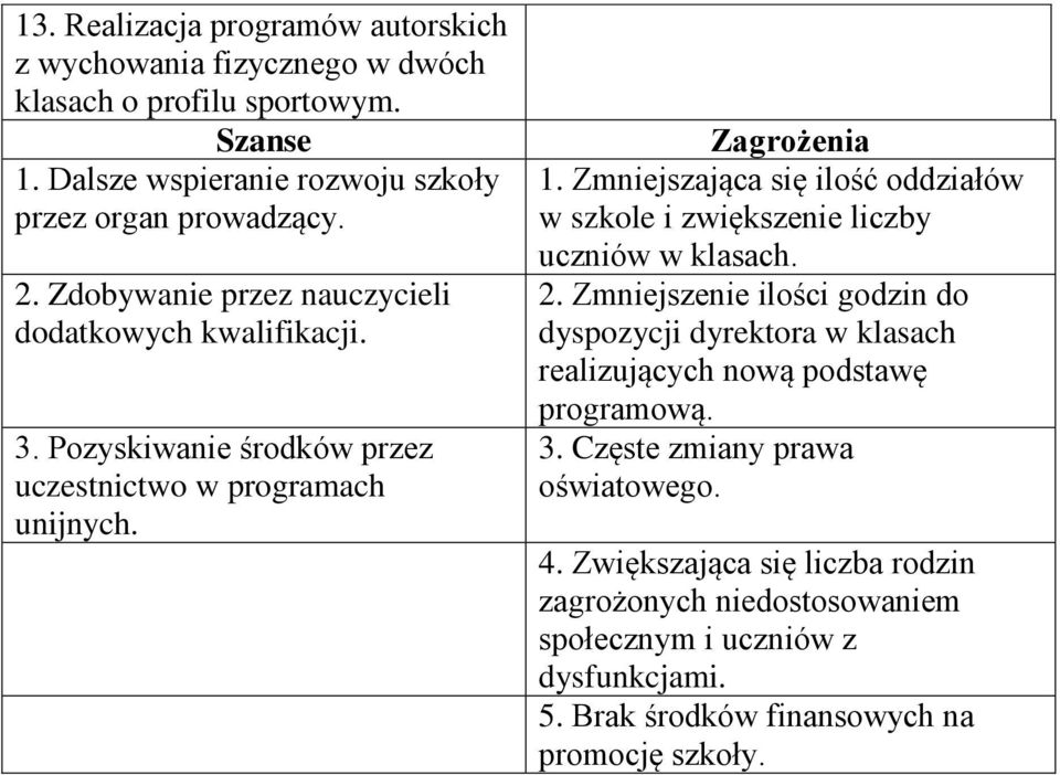 Zmniejszająca się ilość oddziałów w szkole i zwiększenie liczby uczniów w klasach. 2.