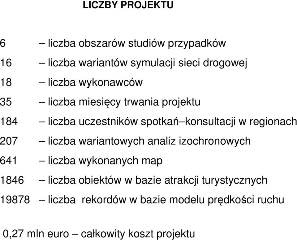 regionach 207 liczba wariantowych analiz izochronowych 641 liczba wykonanych map 1846 liczba obiektów w