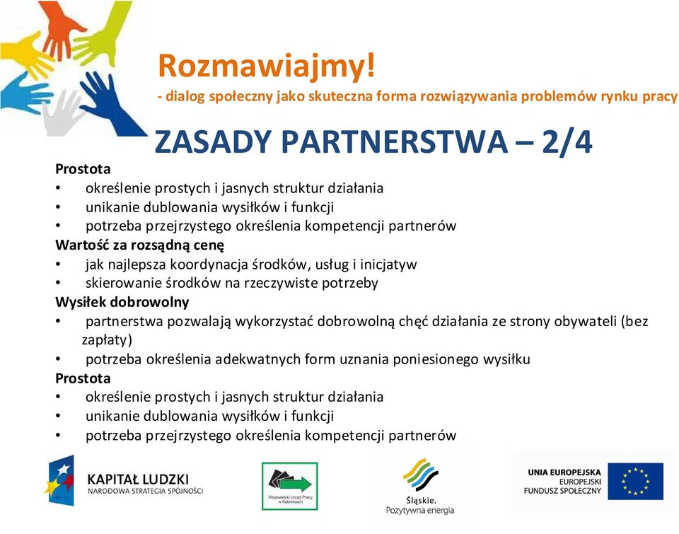 dobrowolny partnerstwa pozwalająwykorzystaćdobrowolnąchęćdziałania ze strony obywateli (bez zapłaty) potrzeba określenia adekwatnych form uznania