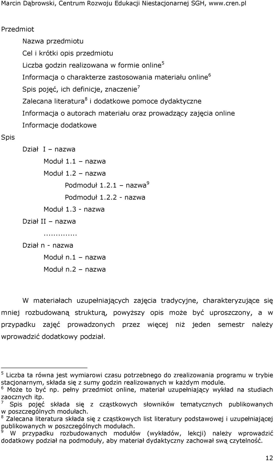 2.2 - nazwa Moduł 1.3 - nazwa Dział II nazwa... Dział n - nazwa Moduł n.1 nazwa Moduł n.