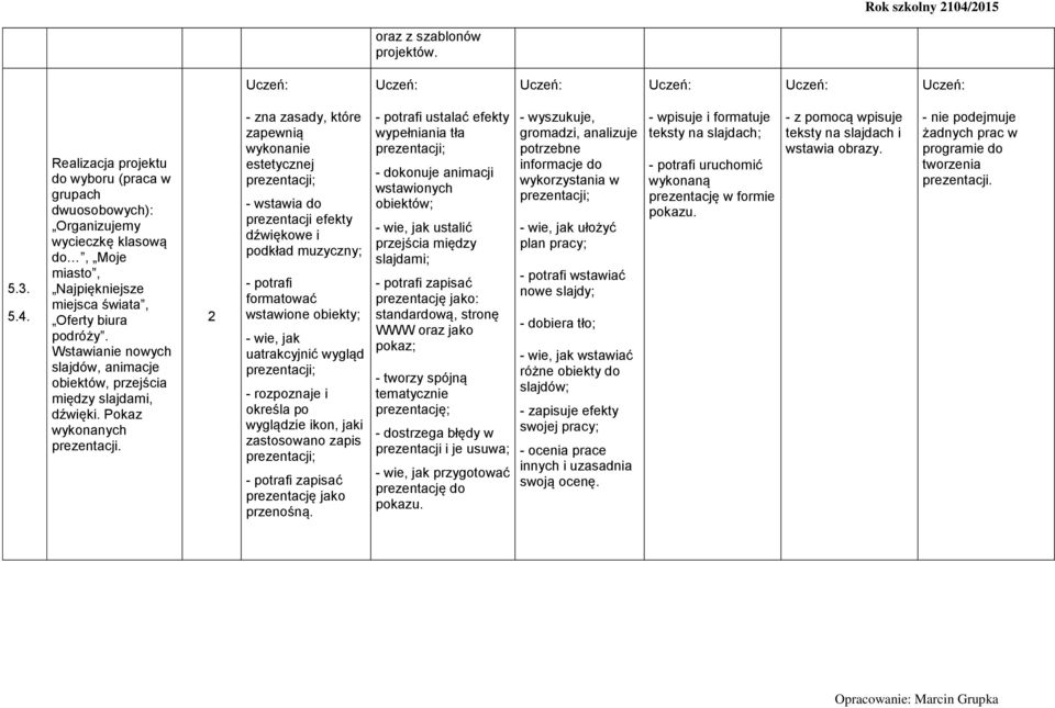 2 - zna zasady, które zapewnią wykonanie estetycznej prezentacji; - wstawia do prezentacji efekty dźwiękowe i podkład muzyczny; - potrafi formatować wstawione obiekty; - wie, jak uatrakcyjnić wygląd