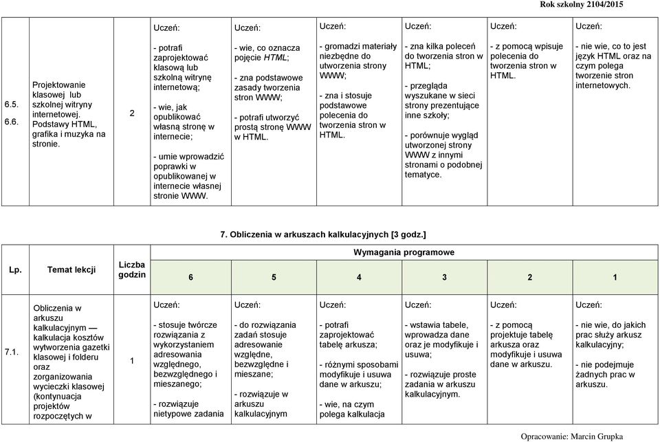 - wie, co oznacza pojęcie HTML; - zna podstawowe zasady tworzenia stron WWW; - potrafi utworzyć prostą stronę WWW w HTML.