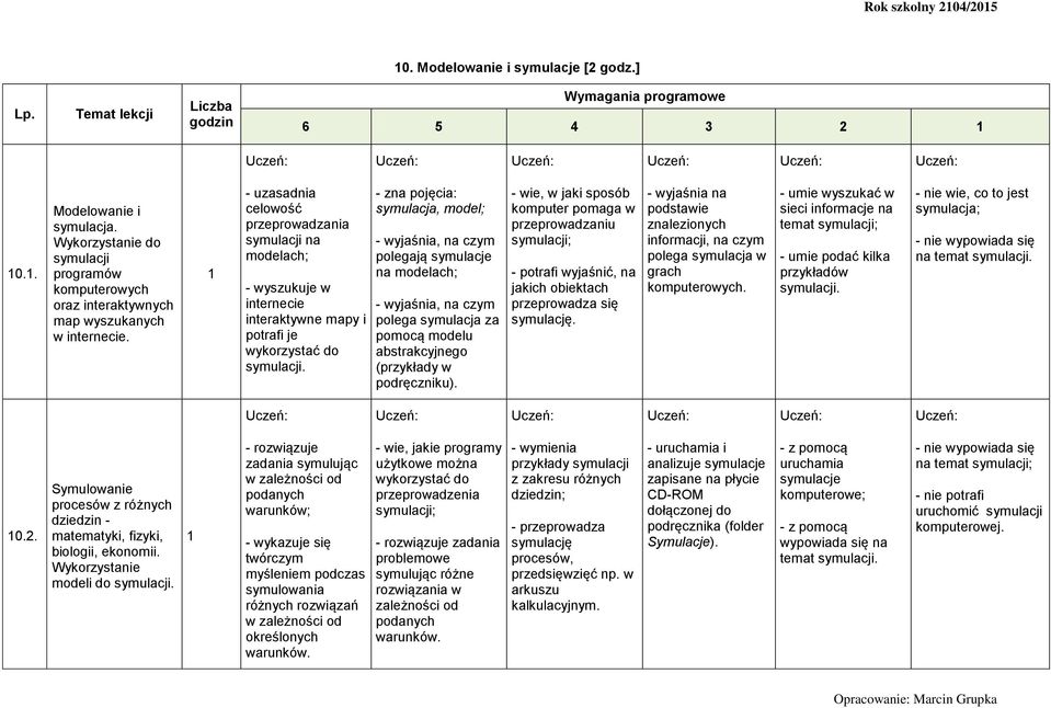 - zna pojęcia: symulacja, model; polegają symulacje na modelach; polega symulacja za pomocą modelu abstrakcyjnego (przykłady w podręczniku).