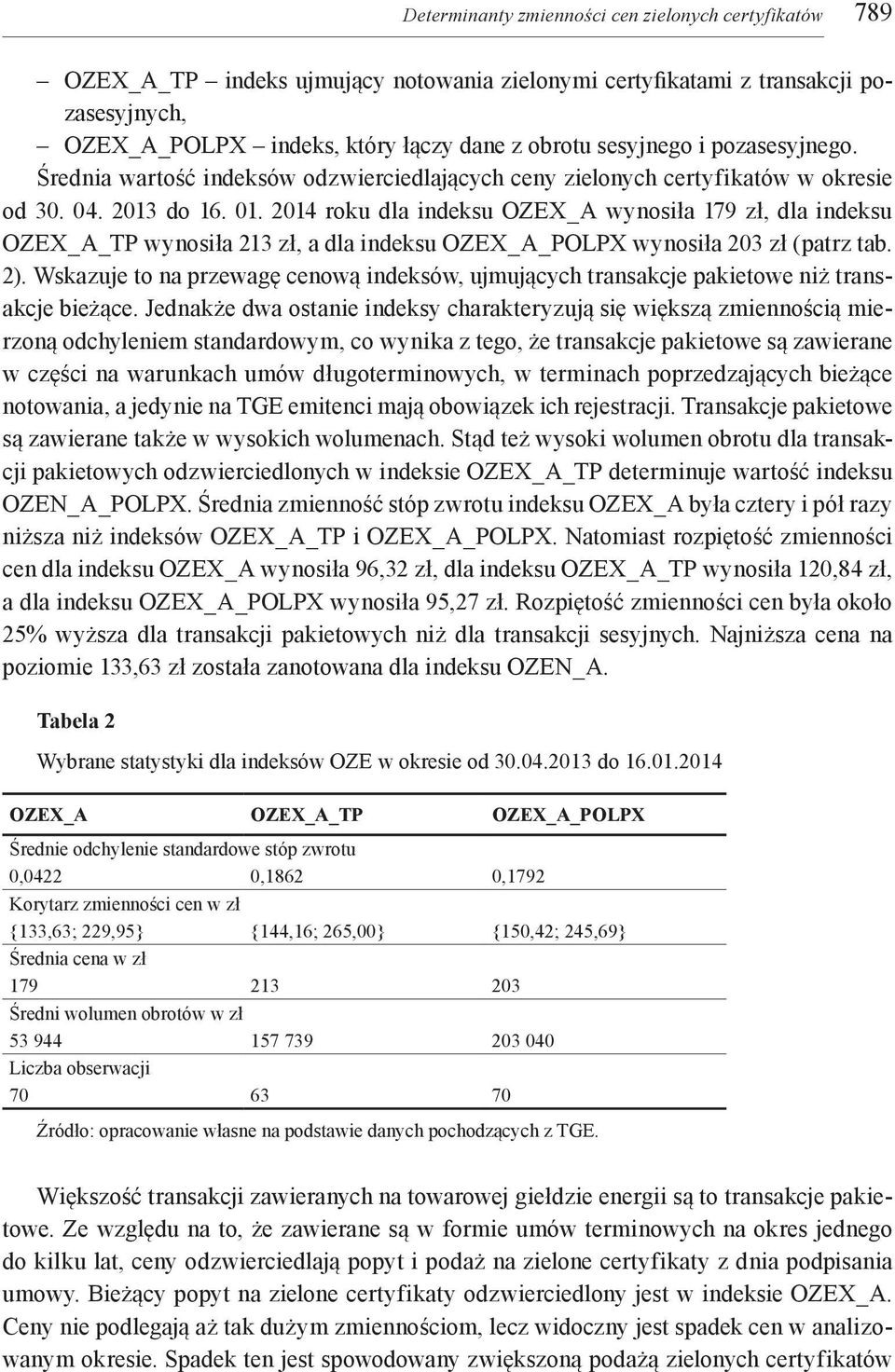 2014 roku dla indeksu OZEX_A wynosiła 179 zł, dla indeksu OZEX_A_TP wynosiła 213 zł, a dla indeksu OZEX_A_POLPX wynosiła 203 zł (patrz tab. 2).