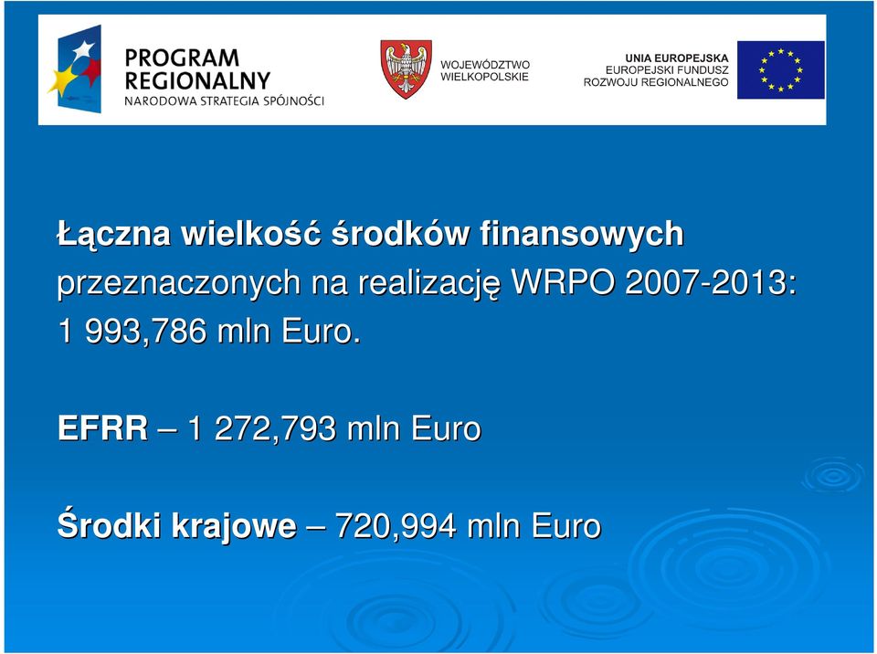 2007-2013: 2013: 1 993,786 mln Euro.