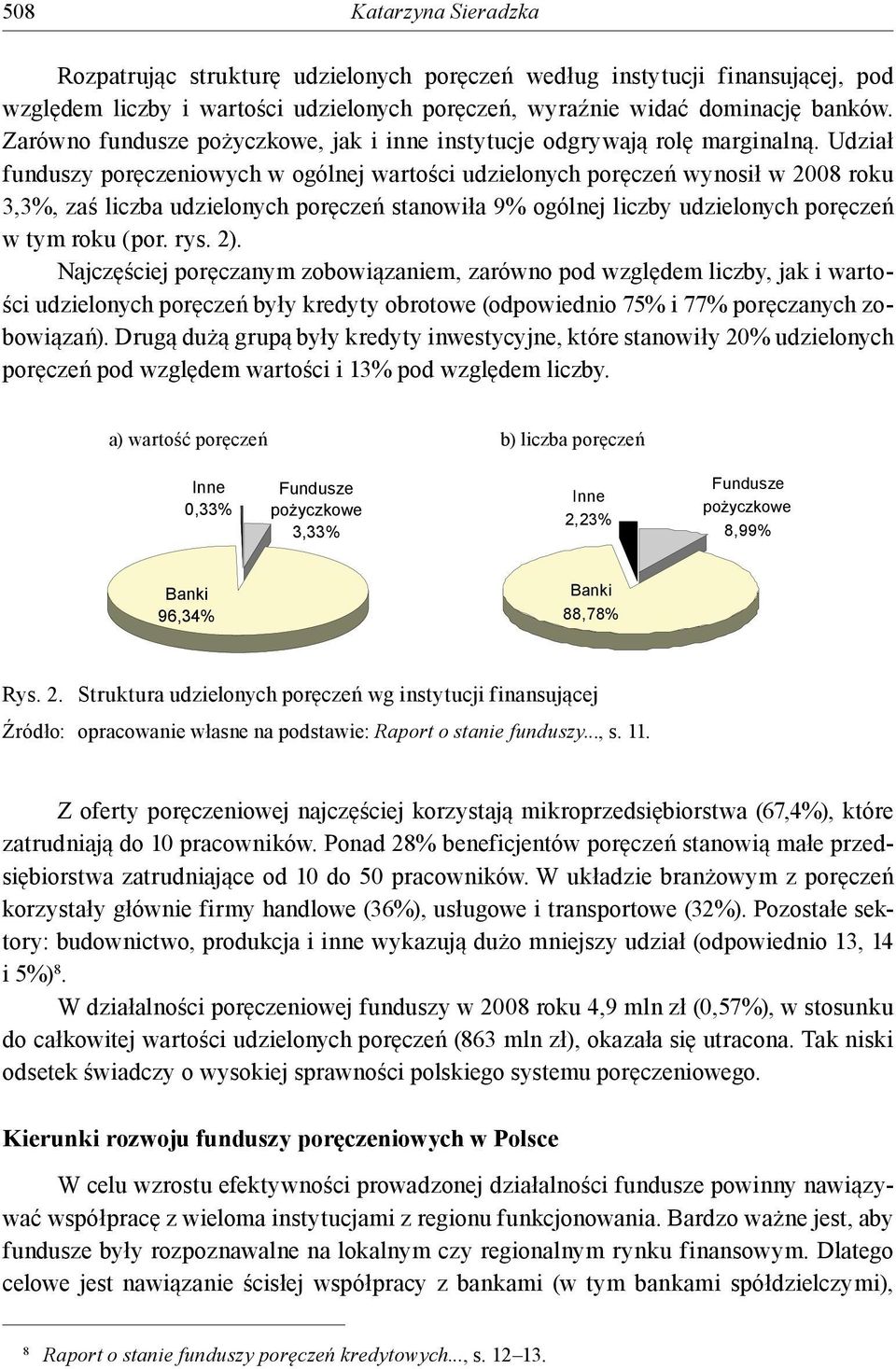 Udział funduszy poręczeniowych w ogólnej wartości udzielonych poręczeń wynosił w 2008 roku 3,3%, zaś liczba udzielonych poręczeń stanowiła 9% ogólnej liczby udzielonych poręczeń w tym roku (por. rys.