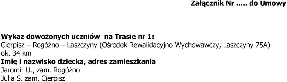 1: Cierpisz Rogóżno Laszczyny (Ośrodek