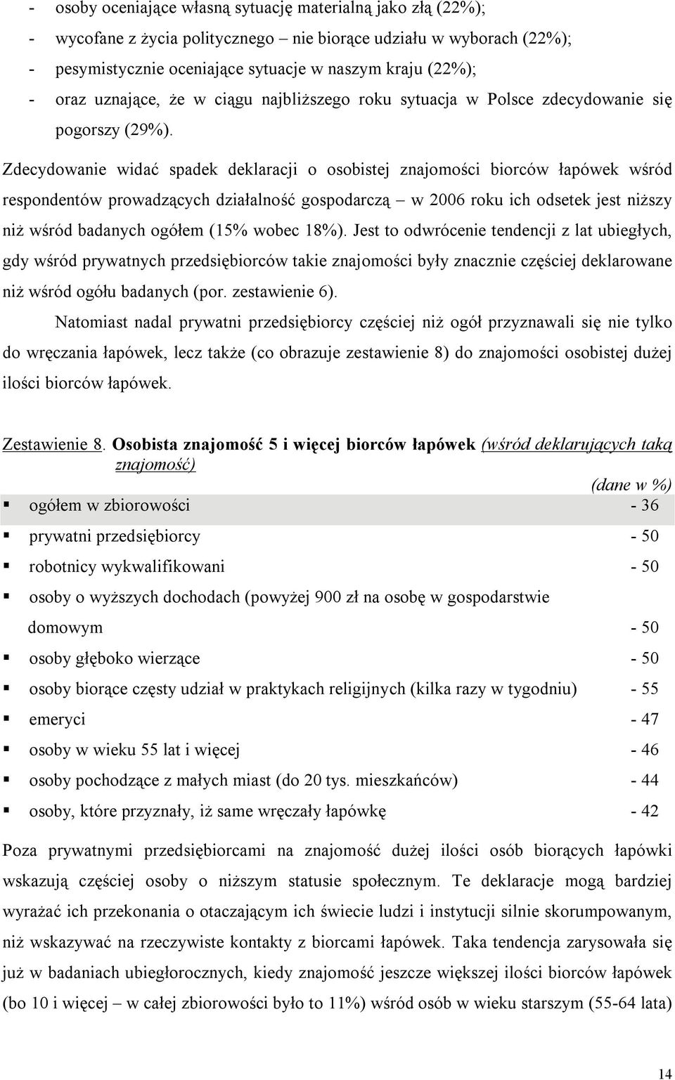 Zdecydowanie widać spadek deklaracji o osobistej znajomości biorców łapówek wśród respondentów prowadzących działalność gospodarczą w 2006 roku ich odsetek jest niższy niż wśród badanych ogółem (15%