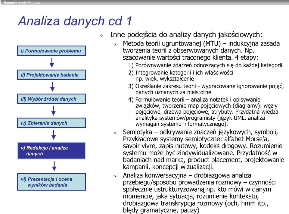 wiek, wykształcenie 3) Określanie zakresu teorii - wypracowane ignorowanie pojęć, uznanych za nieistotne 4) Formułowanie teorii analiza notatek i opisywanie związków, tworzenie map pojęciowych