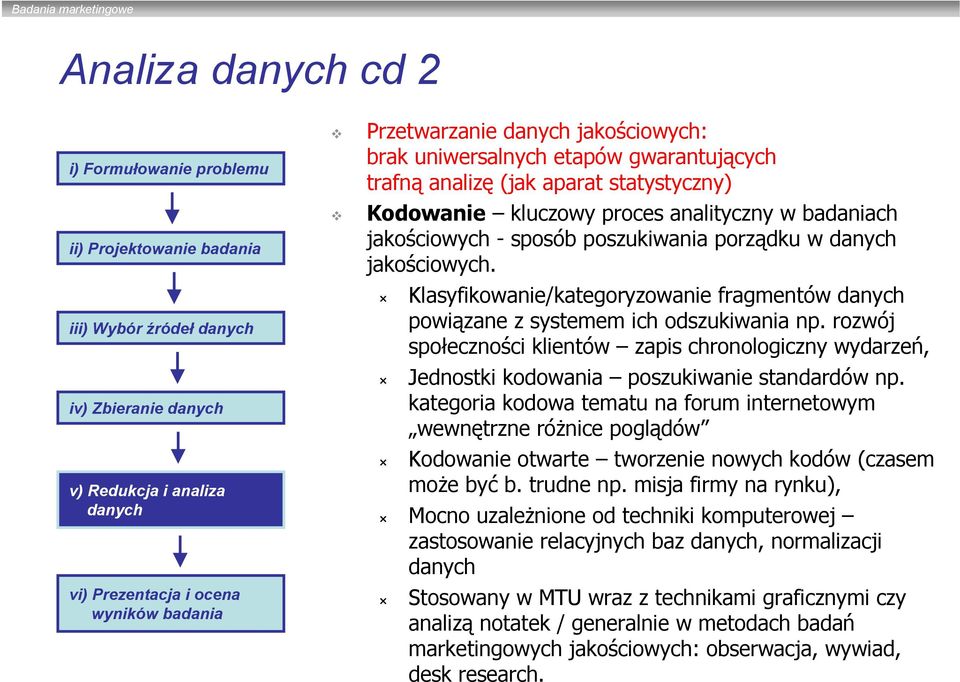 rozwój społeczności klientów zapis chronologiczny wydarzeń, Jednostki kodowania poszukiwanie standardów np.