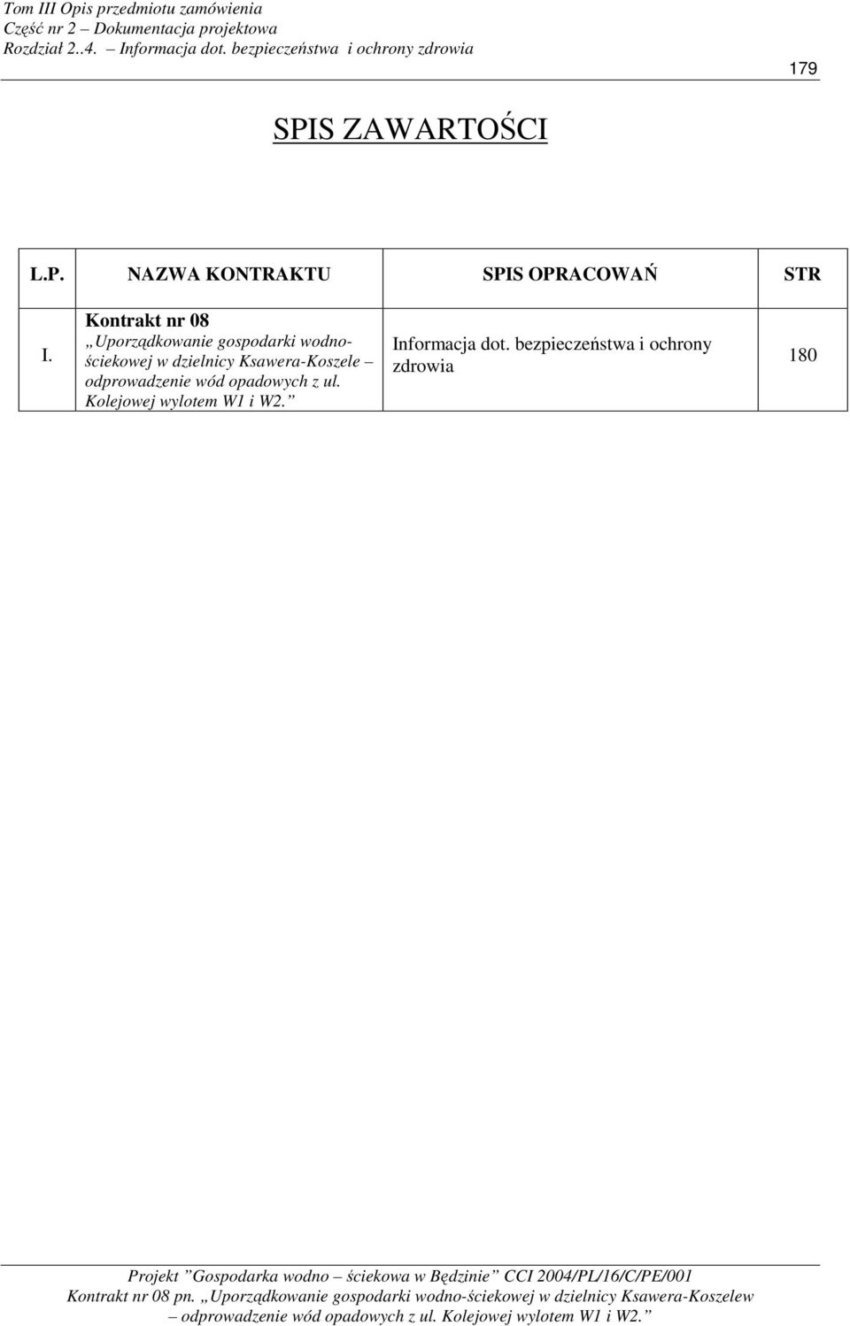 dzielnicy Ksawera-Koszele odprowadzenie wód opadowych z ul.