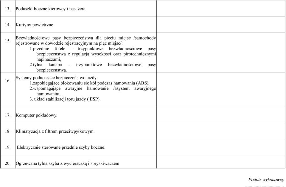 przednie fotele - trzypunktowe bezwładnościowe pasy bezpieczeństwa z regulacją wysokości oraz pirotechnicznymi napinaczami, 2.tylna kanapa - trzypunktowe bezwładnościowe pasy bezpieczeństwa.