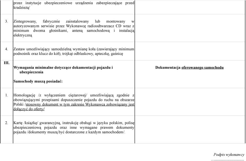 Zestaw umożliwiający samodzielną wymianę koła (zawierający minimum podnośnik oraz klucz do kół), trójkąt odblaskowy, apteczkę, gaśnicę III.