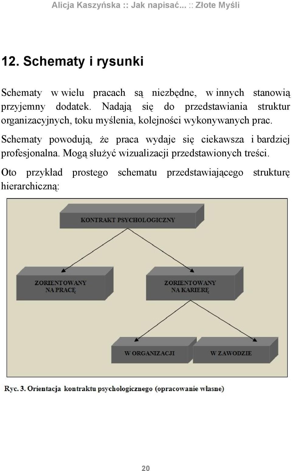 Schematy powodują, że praca wydaje się ciekawsza i bardziej profesjonalna.