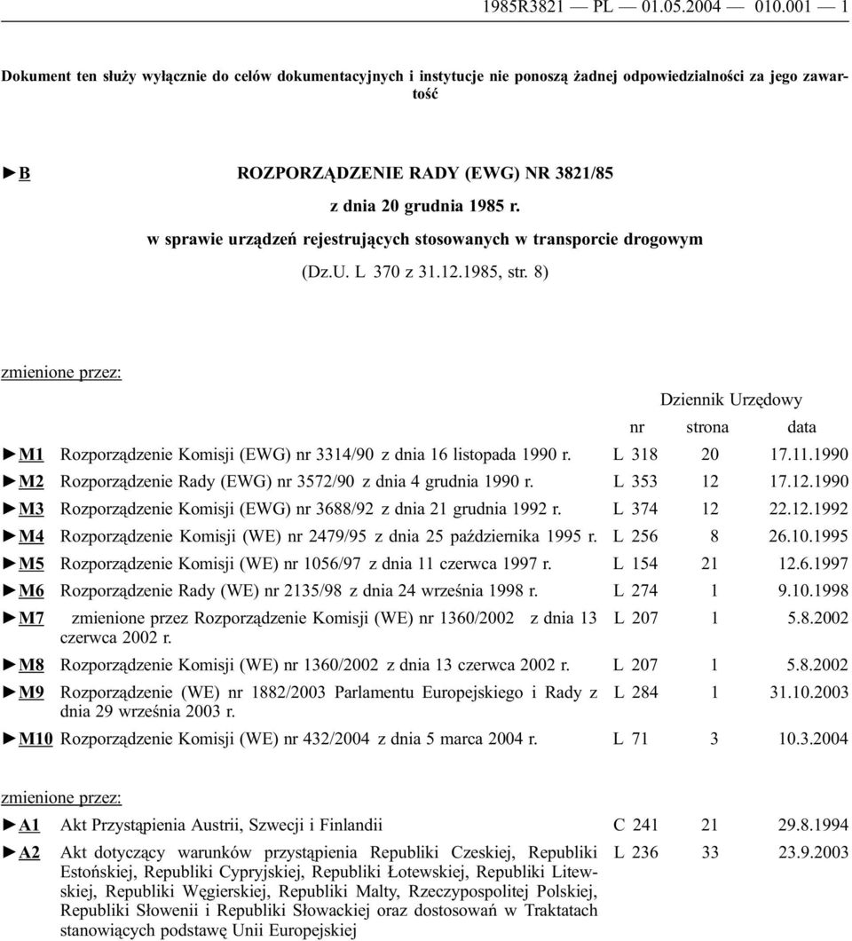 w sprawie urządzeń rejestrujących stosowanych w transporcie drogowym (Dz.U. L 370 z 31.12.1985, str.