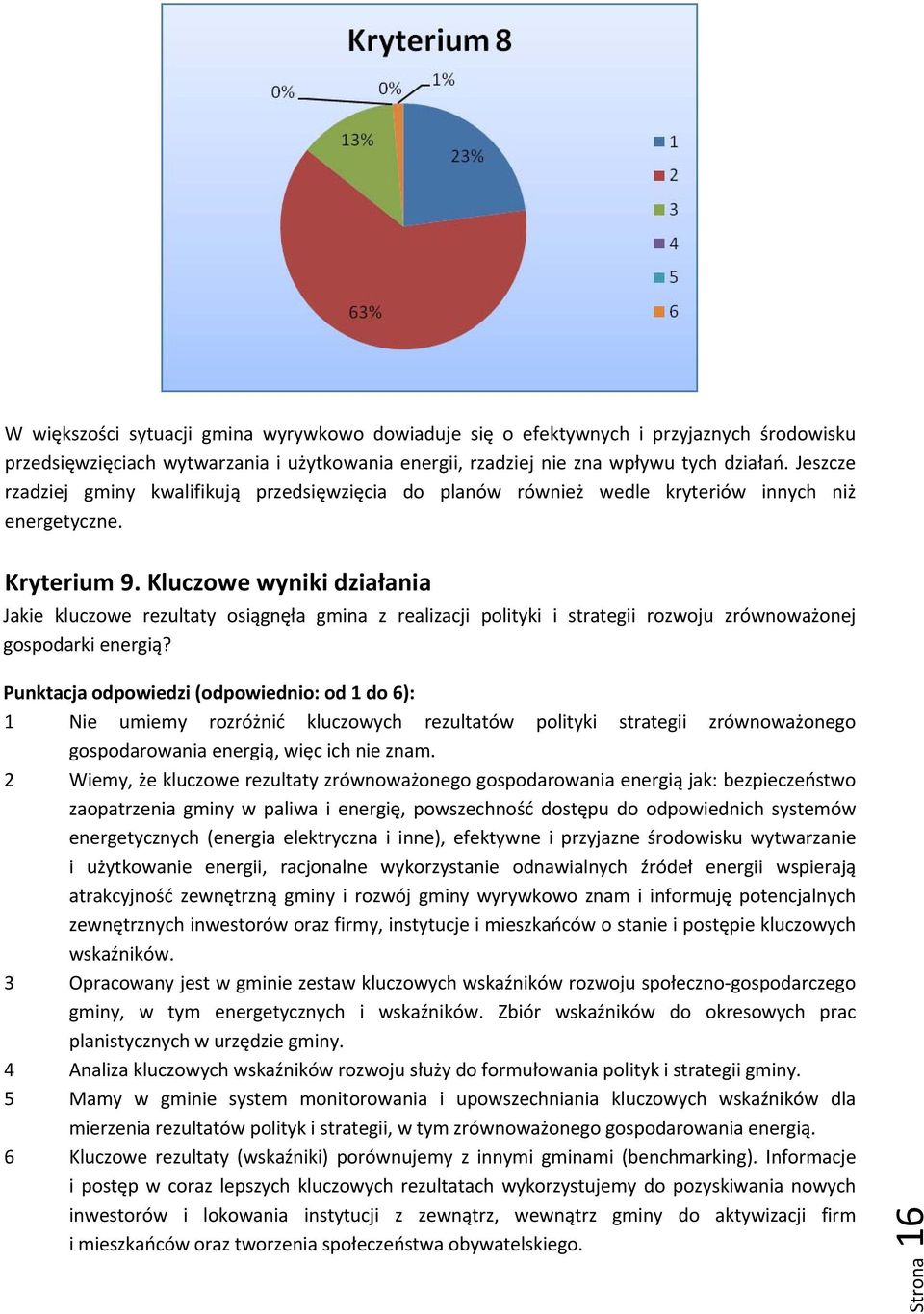 Kluczowe wyniki działania Jakie kluczowe rezultaty osiągnęła gmina z realizacji polityki i strategii rozwoju zrównoważonej gospodarki energią?